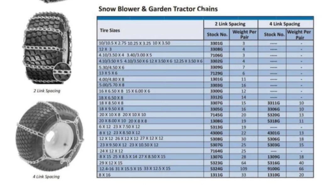 Emergency Tyre Chain for Truck, SUV, Tractor